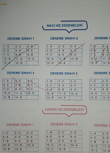  Beden Renk ulti bes ayt fizik & hız ve renk ayt fizik deneme