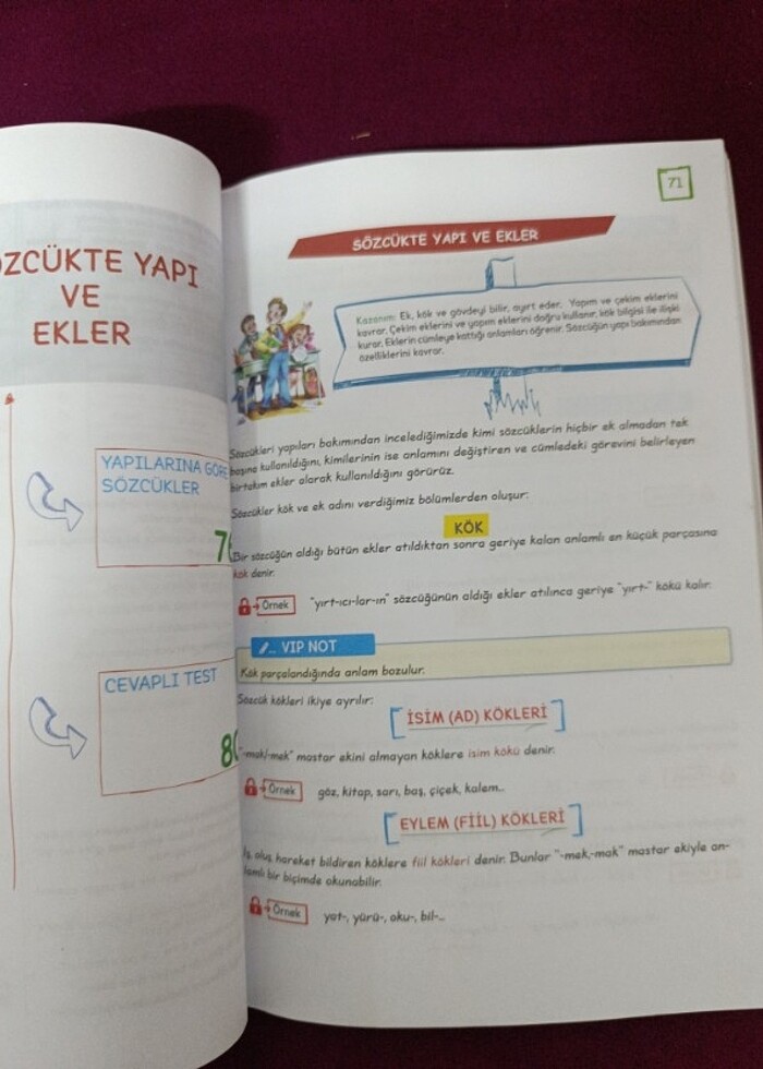 6. Sınıf VIP Türkçe Konu Anlatımlı - Görsel 3