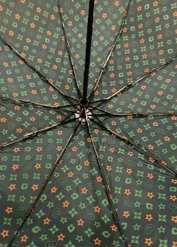 Bayan şemsiyesi  - Görsel 3