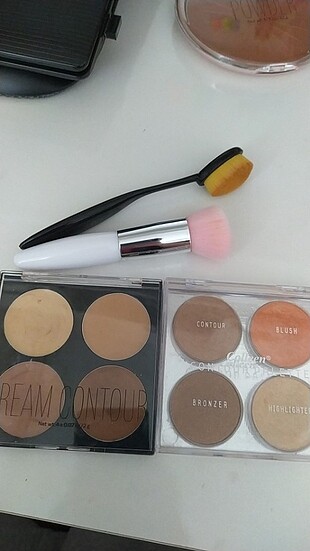 Contour Palette