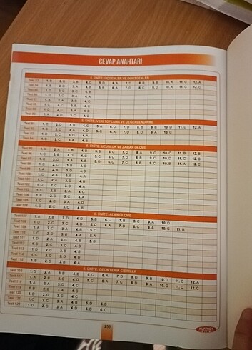 5.sinif matematik - Görsel 6