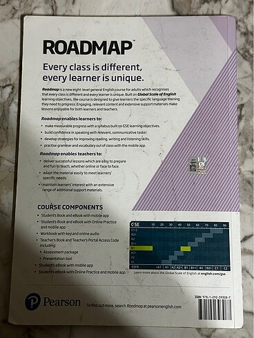  ROADMAP B1
