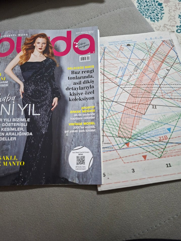 Burda, OZEL Modellerine Genel Bakış - Görsel 2