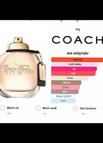 Coach Coach edp İLAN ACTIRIN
