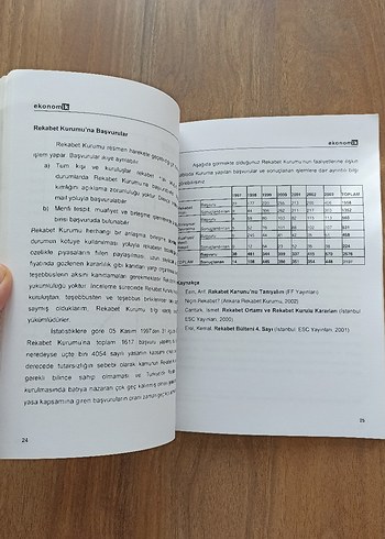  Beden Ekonomik Dergisi Temmuz 2004 Sayı 6