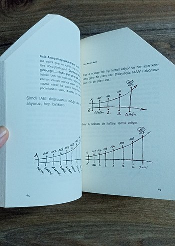  Beden Yerim Seni Öss - Erdal Demirkıran