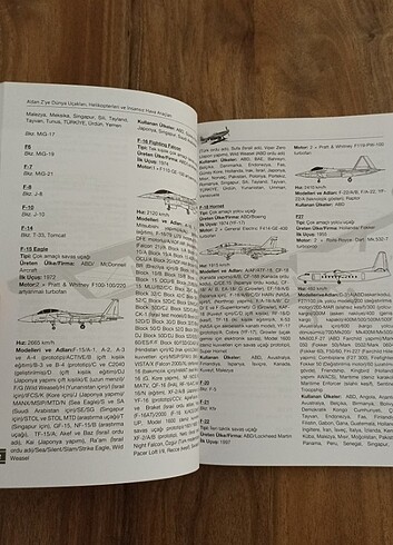 Beden A dan Z ye Dünya Uçakları, Helikopterleri ve İnsansız Hava Araçl