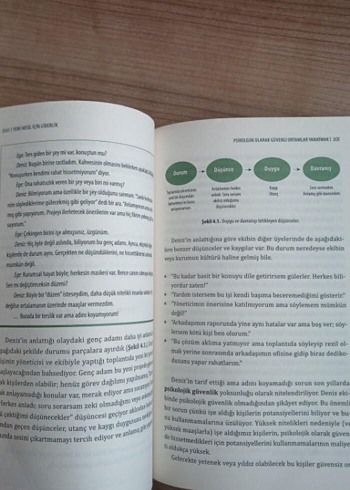 Yeni Nesil İçin Liderlik - Görsel 3