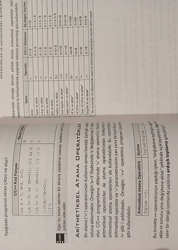 C/C++ Programlama Kitabı - Kodlab - Görsel 4