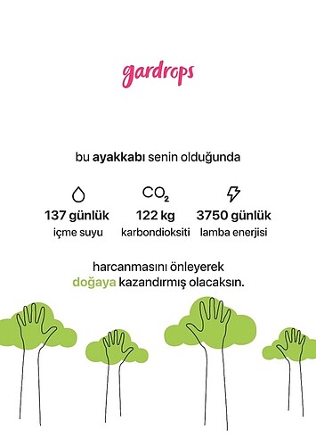 38 Beden Bot mevsimlik