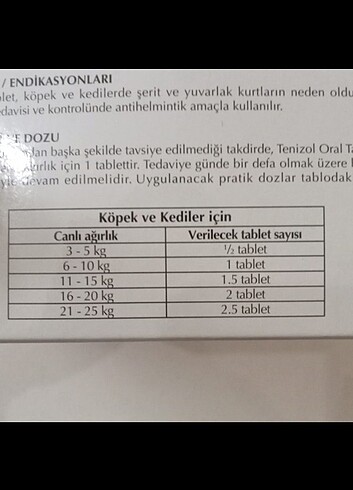 Kedi köpek iç paraZit