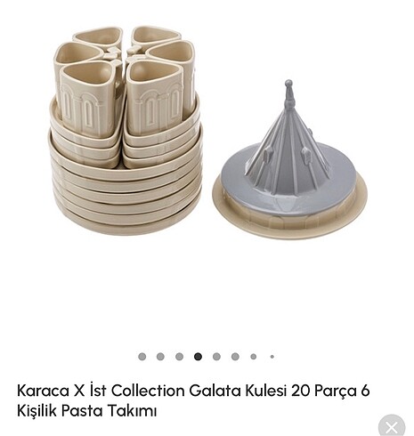 Beden Karaca X İst Galata Kulesi Pasta Takımı