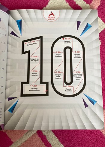 Paraf Akademi 10 Günde Paragraf Video Ders Kitabı - Görsel 3