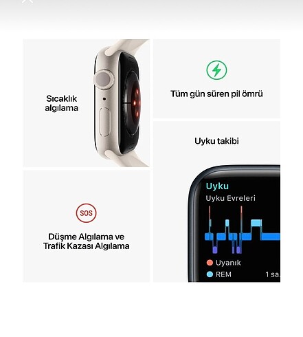 Apple Watch Apple Watch