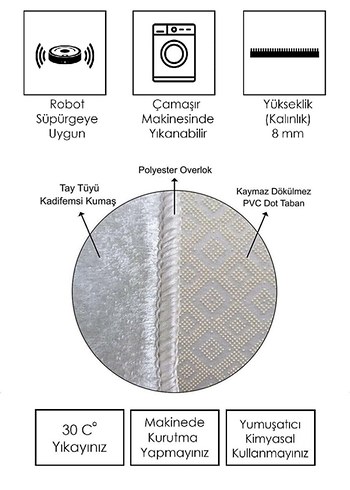 Diğer Siyah Puantiyeli Banyo Paspası