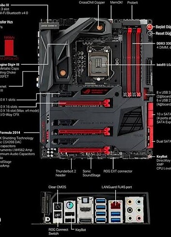 ASUS OYUNCU KASASI