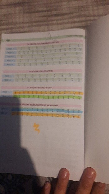 Türkçe 8 ci sınıf kitabi - Görsel 5