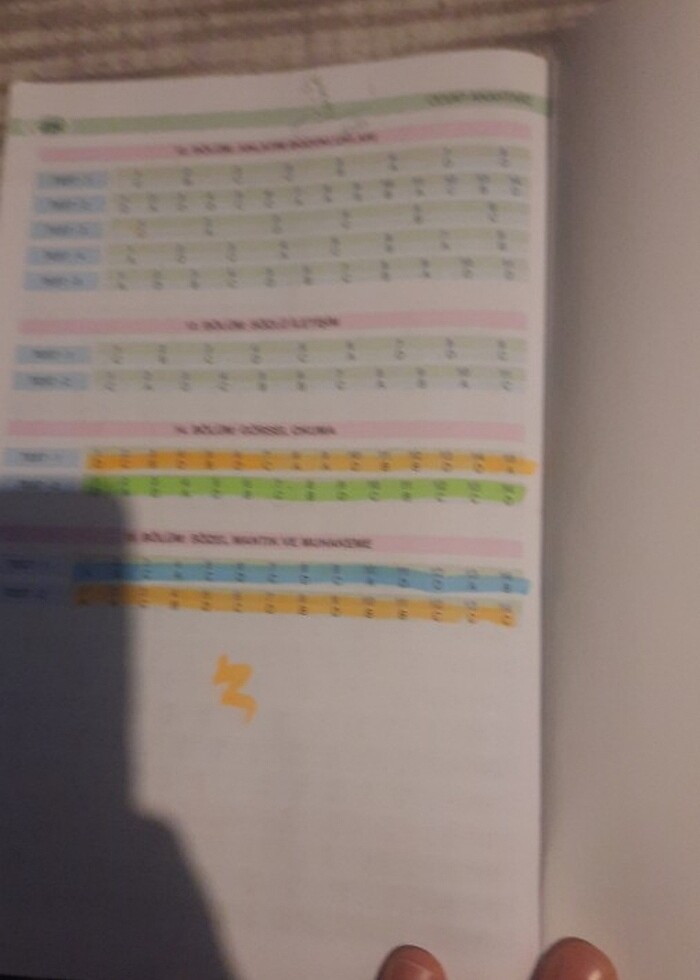 Türkçe 8 ci sınıf kitabi - Görsel 5