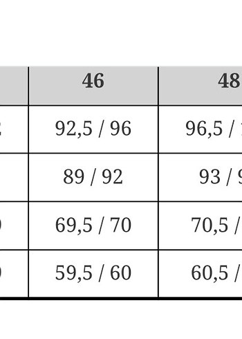 Sarar Şişme mont - Görsel 7