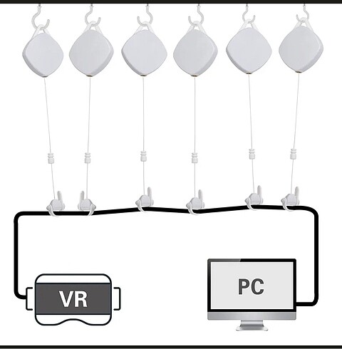 Vr Kablo Yönetim Sistemi 4 Adet