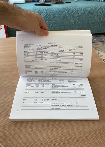  Standart Yemek Tarifeleri Kitabı