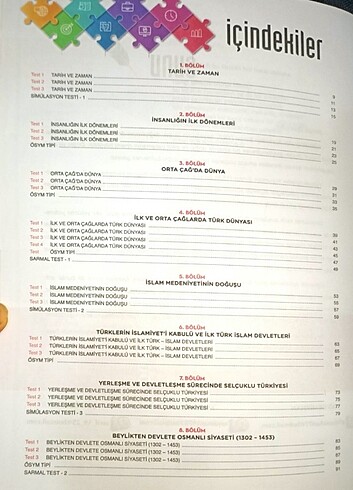 Bilgi Sarmal Tyt Tarih Soru Bankası