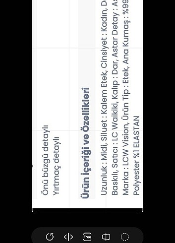 Kalem etek - Görsel 11