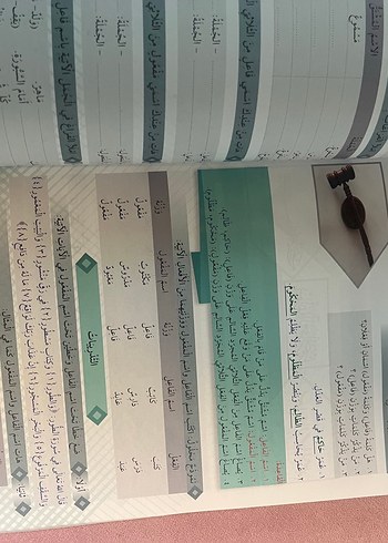 Arapça Eğitim Kitabı - İlk Seviye - Görsel 10