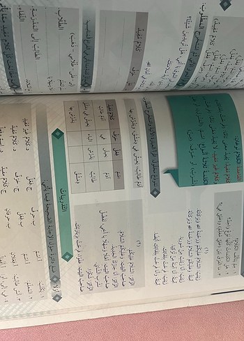 Arapça Eğitim Kitabı - İlk Seviye - Görsel 7