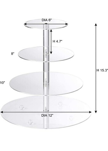 PLEKSİ CUPCAKE STANDI 