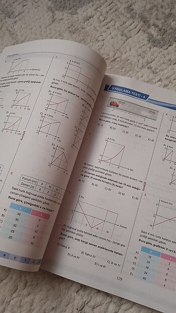  Karekök yayınları 11. Sınıf fizik