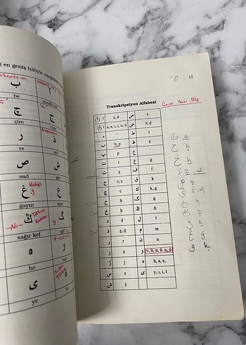 Osmanlı Türkçesi Kılavuzu I - Prof. Dr. Hayati Develi