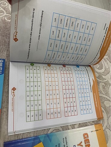  Beden 4.SINIF GENEL YETENEK, DİKKAT, DENEME