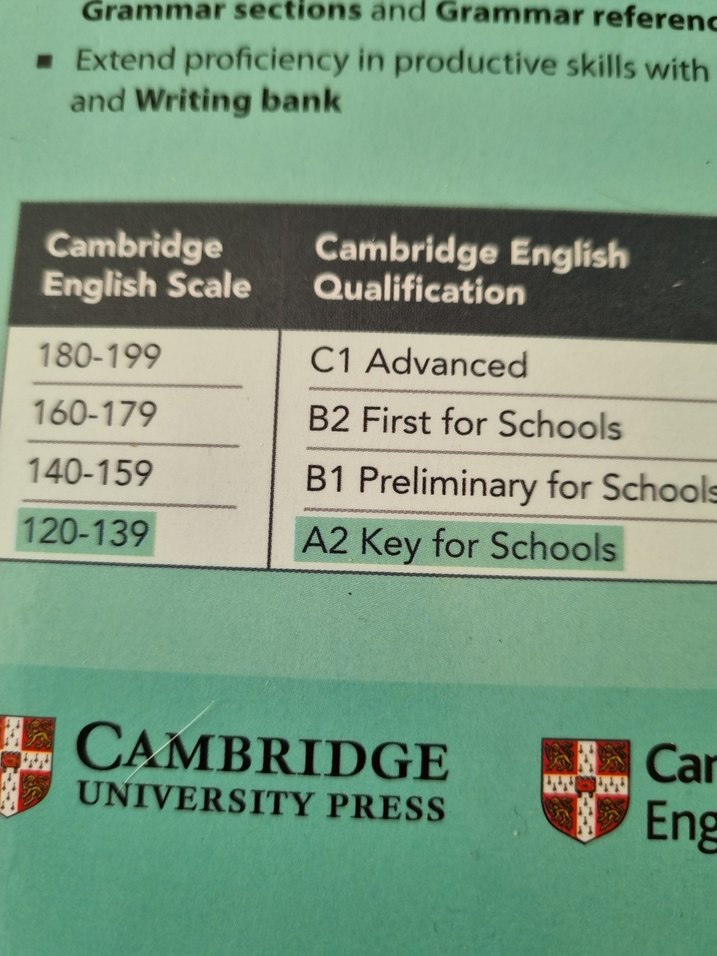 Cambridge Compact second edition set ingilizce ders kitabı - Görsel 5