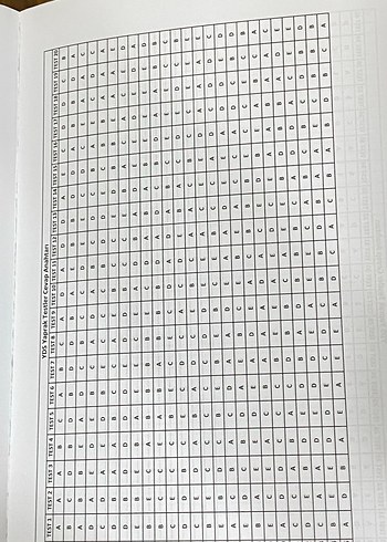 YDS Yaprak Testler - 40 Adet, 1000 Soru