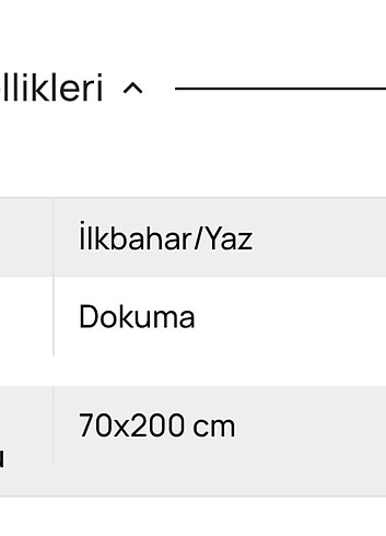 ghisa yeni etiketli şal  - Görsel 5