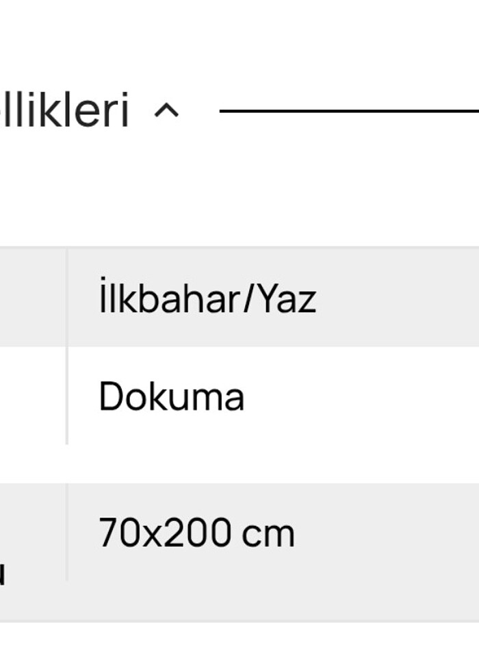 ghisa yeni etiketli şal  - Görsel 5