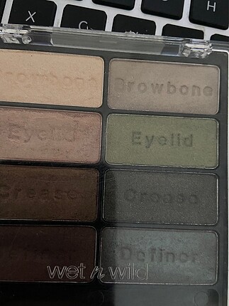 Wet n wild Wet n Wild Far Paleti