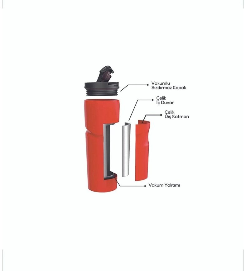Kırmızı Renkli Çocuk Termosu - Görsel 3
