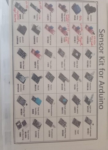 Aurdinio Malzemeleri Çeşitli 