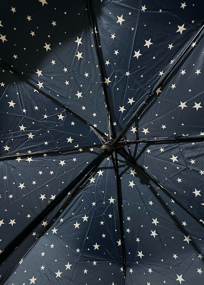 Eklips oto lacivert yıldızlı şemsiye - Görsel 2
