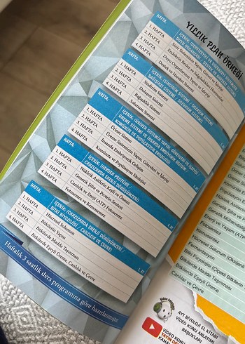 Biyoloji ve Kimya Konu Anlatımlı El Kitapları - Görsel 6