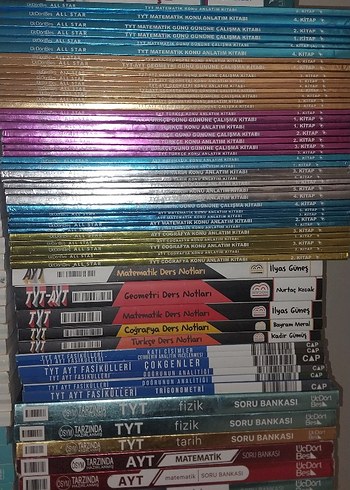 Üniversite Soru Bankası Kitapları Seti ayt tyt - Görsel 5