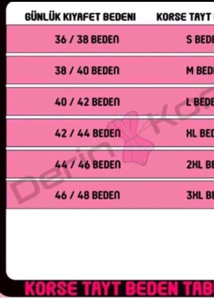 Bedenleri mevcut - Görsel 2