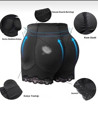 s Beden Popo basen dolgu