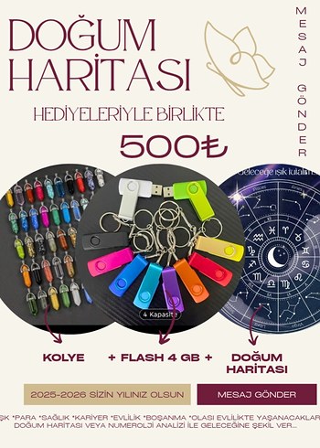 Renkli 4GB USB Flash Bellek Kolye Hediyeli