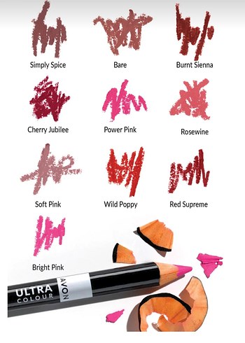Beden Renk Avon Ultra Colour -,Wild Poppy Renk (Kırmızı) Dudak Kalemi