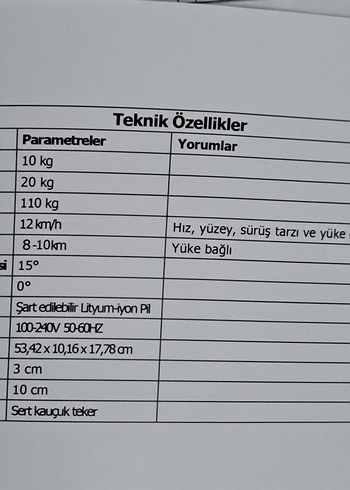 Citymat Hoverboard kirmizi - Görsel 10