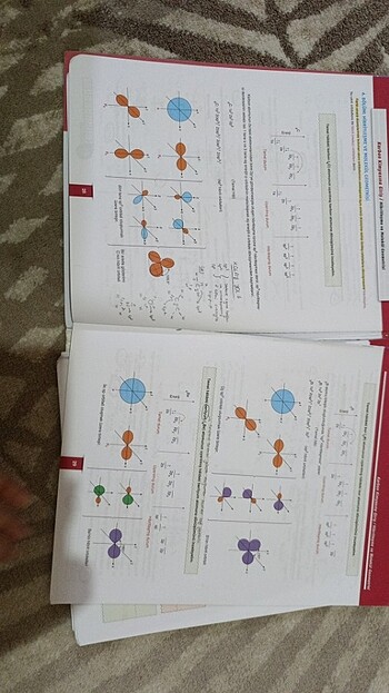Beden Benim hocam kimya