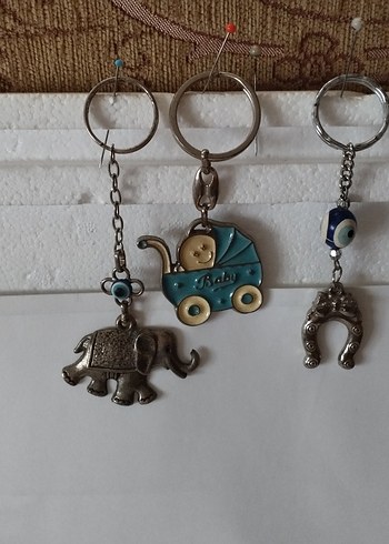 Anahtarlık tane fiyatıdır - Görsel 2